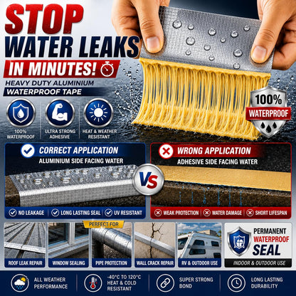 SealPro Aluminium Repair Tape – Waterproof Leak & Crack Seal